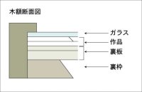 PGI仕様木額裏板 11x14インチ